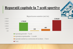 1_PRIORITATI-BUGETARE-2022-DGETS-4