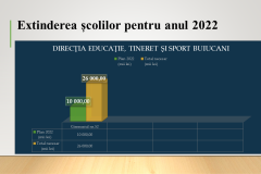 1_PRIORITATI-BUGETARE-2022-DGETS-6