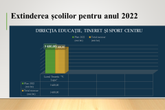 1_PRIORITATI-BUGETARE-2022-DGETS-7