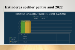 1_PRIORITATI-BUGETARE-2022-DGETS-8