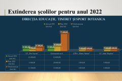 PRIORITATI-BUGETARE-2022-DGETS-5